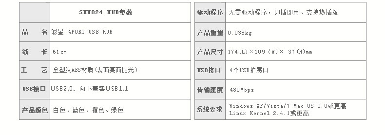 Concentrateur USB - Ref 365571 Image 23