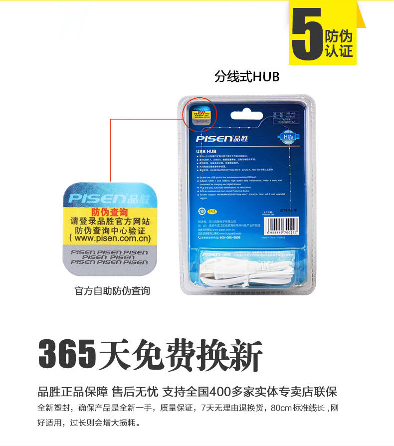Hub USB - Ref 365662 Image 21