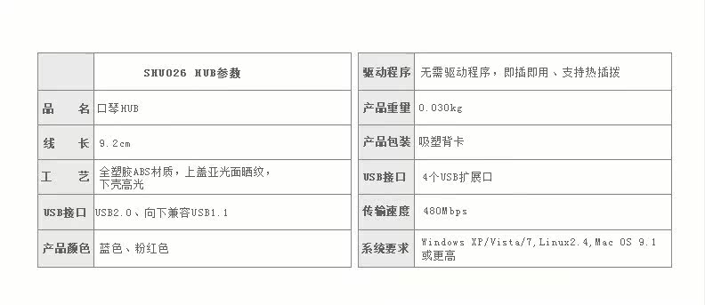 Concentrateur USB - Ref 367236 Image 18