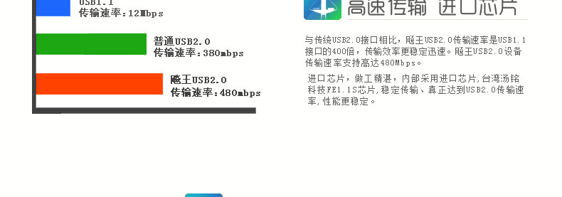 Concentrateur USB - Ref 365571 Image 17