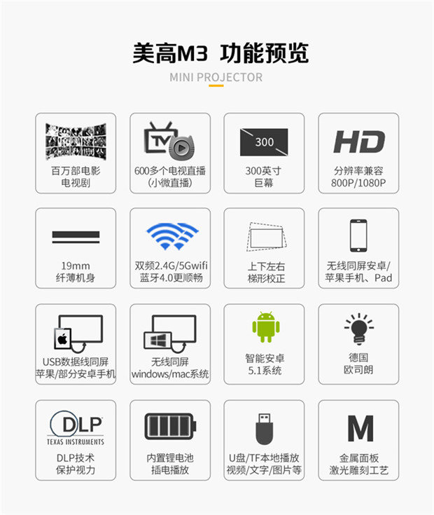 Máy chiếu mini MEGO Migao M3 Home HD 1080P Rạp hát tại nhà Không dây Văn phòng Micro - Máy chiếu