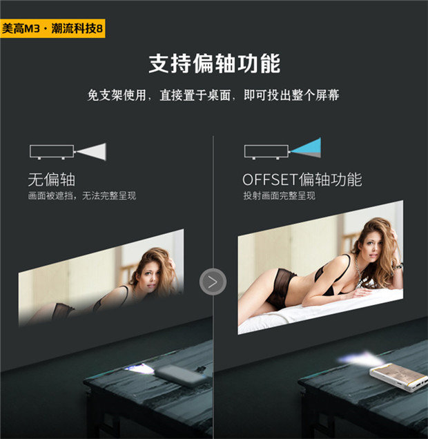 Máy chiếu mini MEGO Migao M3 Home HD 1080P Rạp hát tại nhà Không dây Văn phòng Micro - Máy chiếu