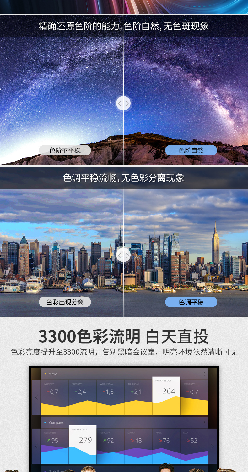 Máy chiếu Epson CB-X05 không dây wifi máy chiếu văn phòng dạy tại nhà HD 1080p giáo dục tại nhà lớp học thương mại đào tạo ban ngày đầu tư trực tiếp cầm tay - Máy chiếu