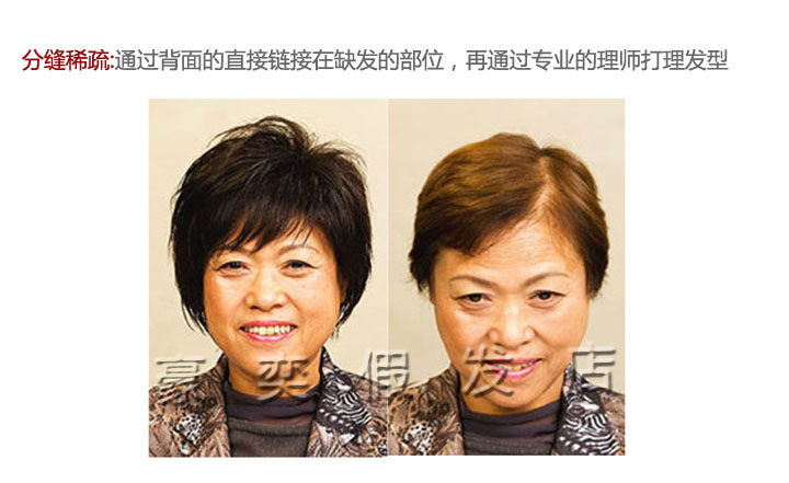 Extension mèches - Ref 224535 Image 21