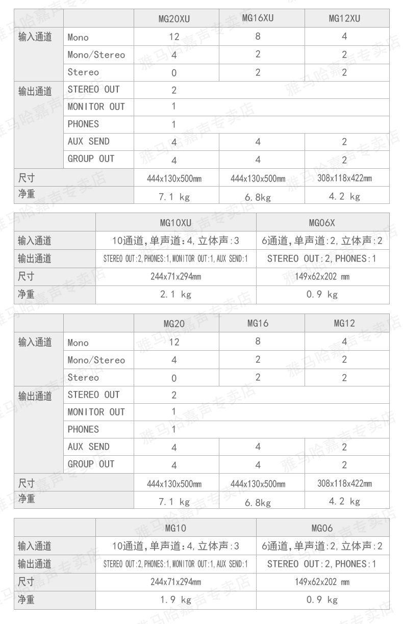 MG Series Mixer_24.jpg