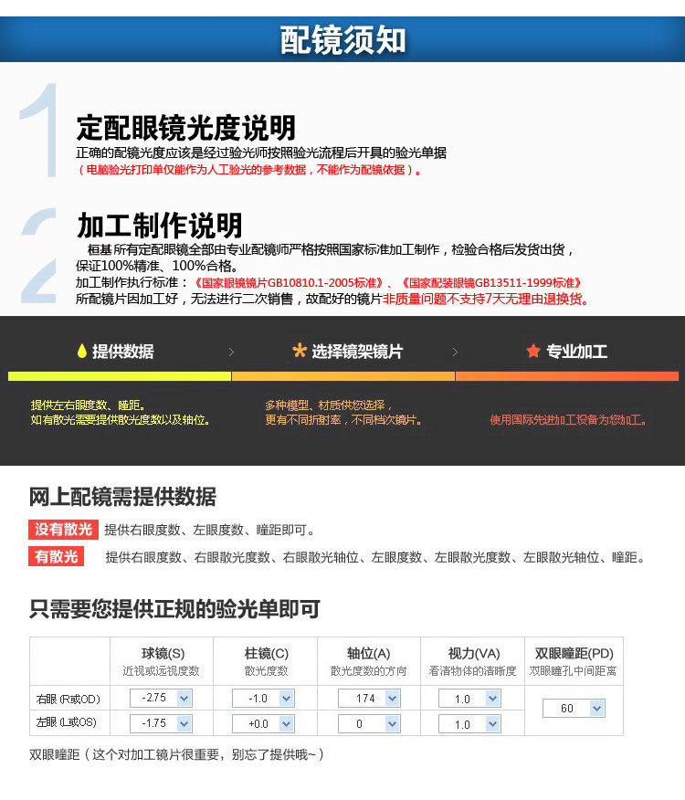 Đàn ông và phụ nữ phong cách khung hình đầy đủ với kính cận thị hoàn thành 0-50-100-150-200-300-450-600-800 độ