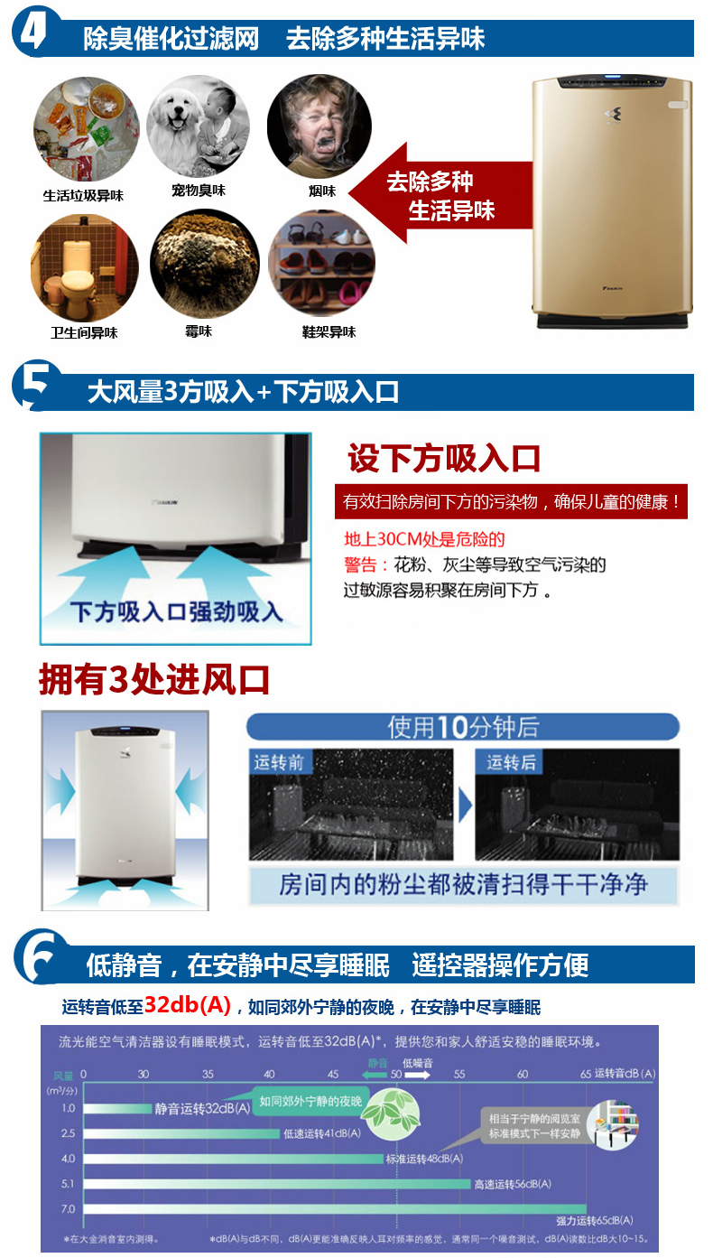 大金 MC71NV2C-N 空气净化器 图9