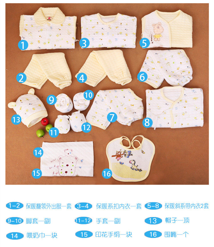 Coffret cadeau pour nouveau-né - Vêtements + Fournitures - Ref 1953137 Image 23