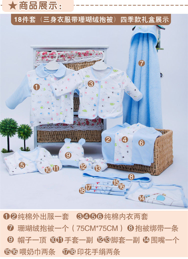 Coffret cadeau pour nouveau-né - Vêtements + Fournitures - Ref 1953309 Image 40