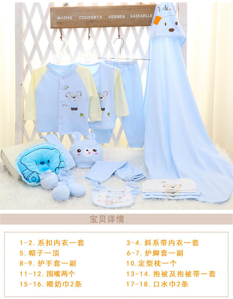 Coffret cadeau pour nouveau-né - Vêtements + Fournitures - Ref 1953309 Image 31