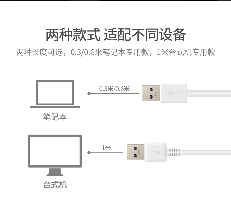 Bộ chia USB tốc độ cao 3.0 với nguồn mở rộng máy tính giao diện đa chức năng u đường dây mở rộng trung tâm đa cổng - USB Aaccessories quạt cầm tay