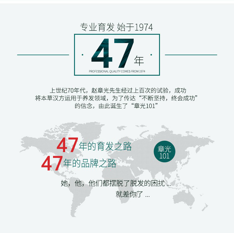 章光101 草本防脱发洗发水 400g 养发固发 平衡油脂 图12