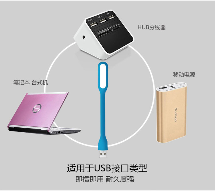 Lampe USB - Ref 376642 Image 11