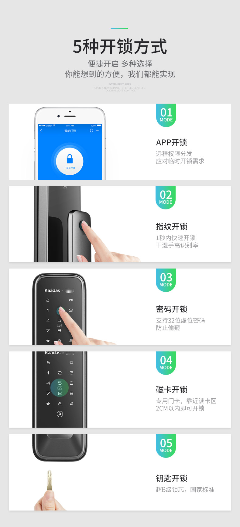 凯迪仕&天猫精灵联合定制 TK1 全自动智能锁 图15