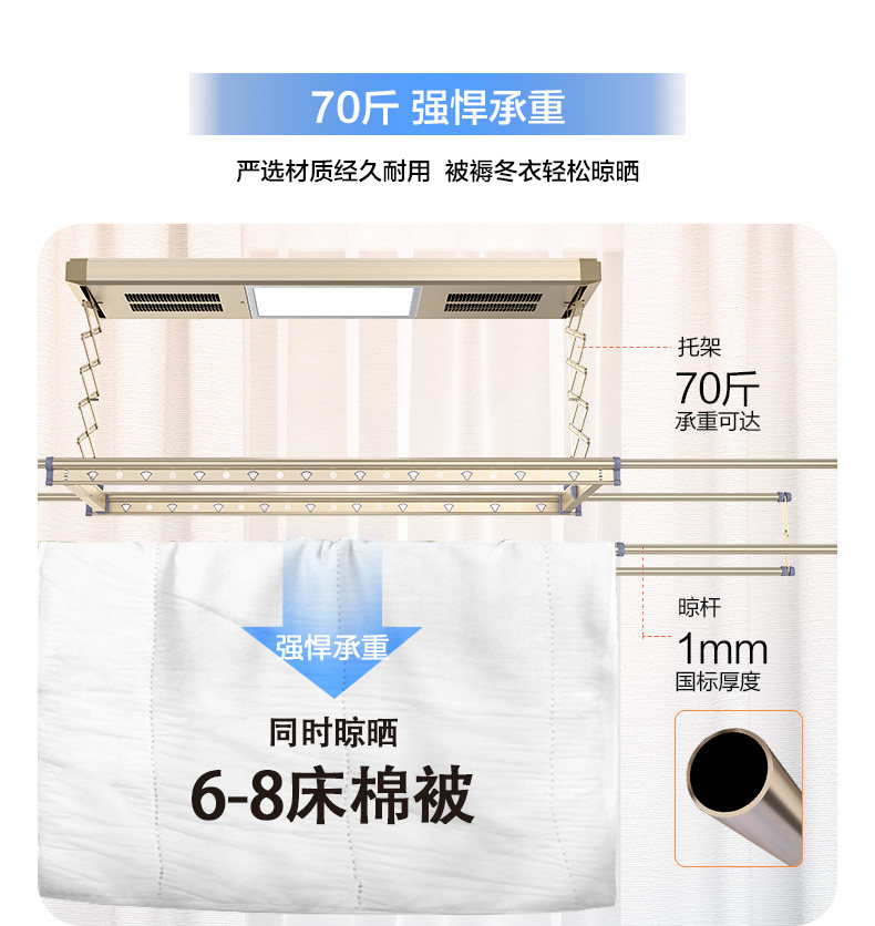 松下 Panasonic 智能电动晾衣架 50度恒温2小时速干衣物 图5
