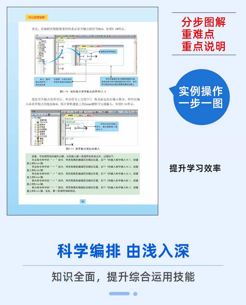 PLC Self -Study книга