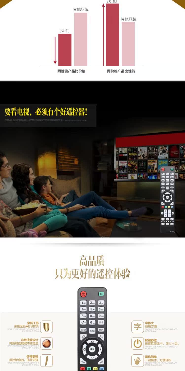 Đối với TV LCD AMOI Amoi LED42UA8000 LED32HD320 ZKLX-008 Điều khiển từ xa - TV tivi tcl 50 inch