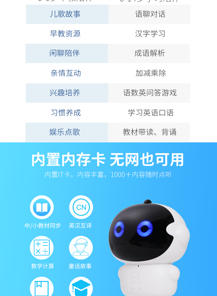 Robot thông minh trẻ em câu đố công nghệ cao Đồ chơi trẻ em 0-14 tuổi Đối thoại bằng giọng nói WiFi gia đình giáo dục sớm cửa hàng đồ chơi trẻ em