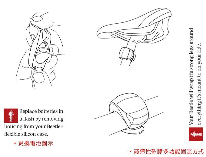 Lumière vélo - Ref 2399201 Image 20