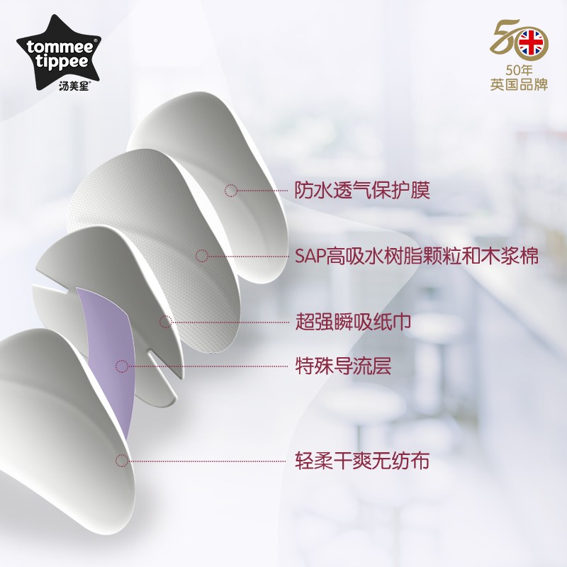(British Brands) Soup Meteor Anti-Spill Milk Cushion Postpartum Disposable Breast Milk Cushion Lactation Anti-Leak Milk Sticker-Taobao