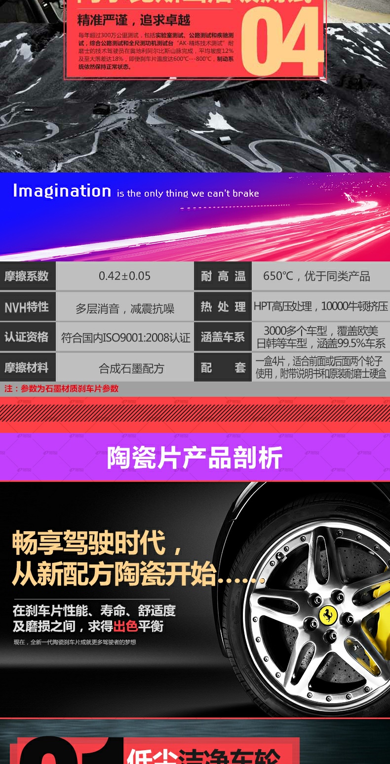 Má phanh có thể đeo cho Maserati Giorgio Romeo Giulia Stelvio má phanh sau - Pad phanh phanh đĩa xe máy