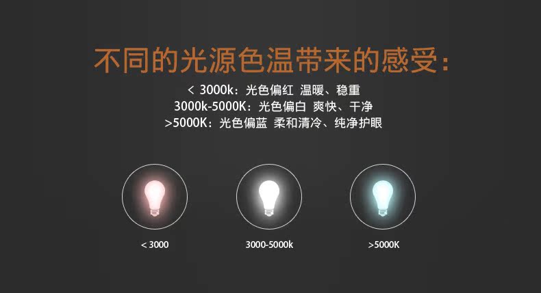 Lampe USB - Ref 376239 Image 12