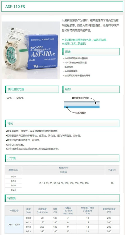 Băng keo Zhongxing Huacheng ASF-110FR Băng keo nhiệt độ cao Băng keo nhiệt độ cao Teflon 0,18X50X10 - Băng keo