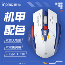 Infinek Mecha Wireless Mouse Typec Rechargeable Silent Office Esports Game Laptop M6p