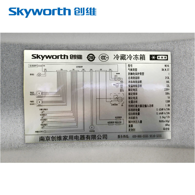 skyworth/άʽw21e