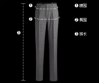 测量图