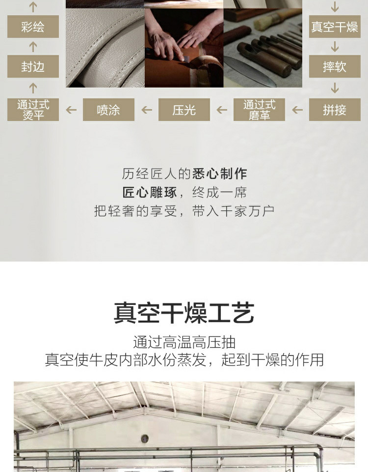 水星出品 百丽丝家纺 意大利头层牛皮凉席 图11