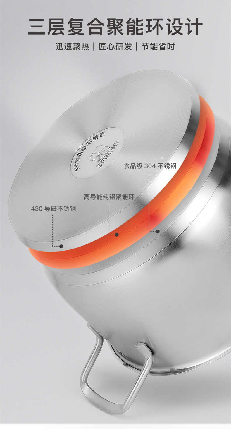湖南卫视《中餐厅》同款 三禾 304不锈钢汤锅 加厚三层复底 20cm 图9