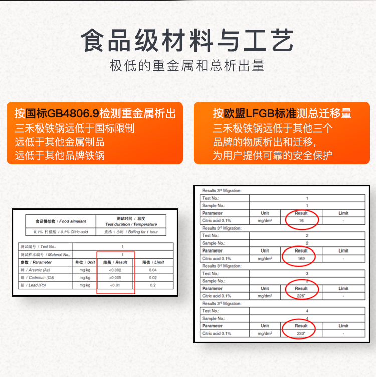 三禾极铁炒锅 燃气灶专用 湖南卫视《中餐厅》合作锅具品牌 图5