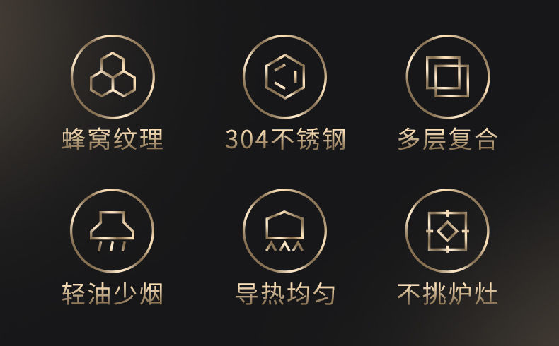 湖南卫视《中餐厅》指定餐具 三禾 蜂窝无涂层不锈钢炒锅 30cm 双重优惠折后￥99包邮