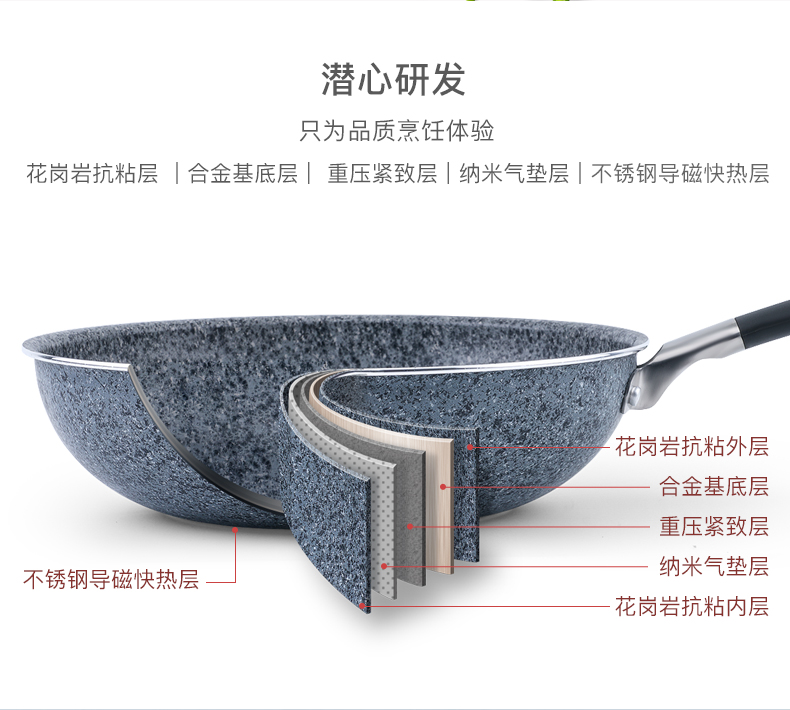 《中餐厅》同款 三禾 麦饭石锅具套装 煎锅+炒锅+汤锅 图3