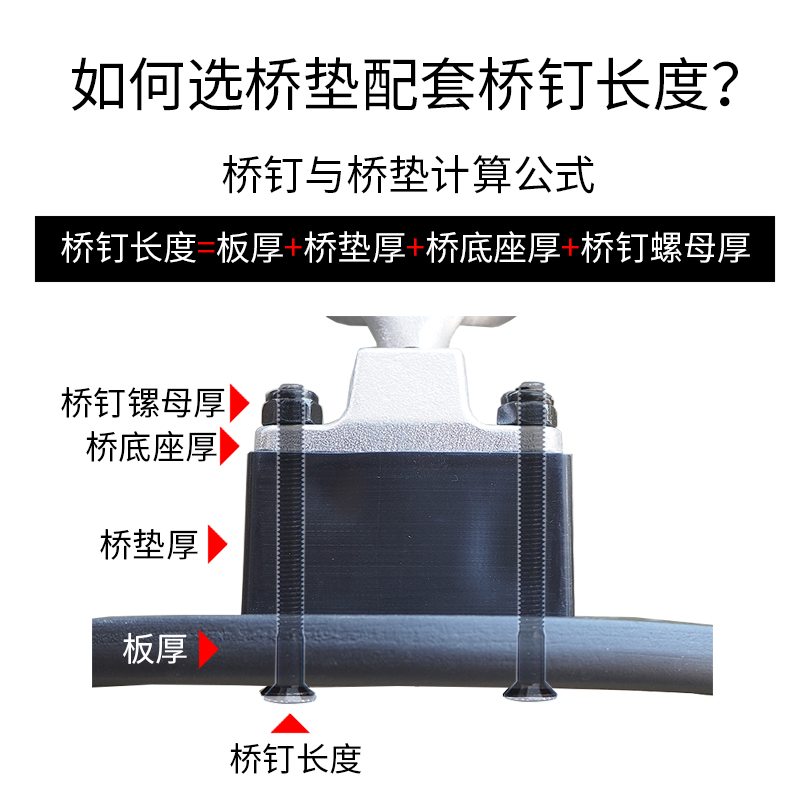 Skateboard shock absorption gasket long plate road bridge pad base shock avoidance PU gasket specialized land surfing skateboard bridge pad