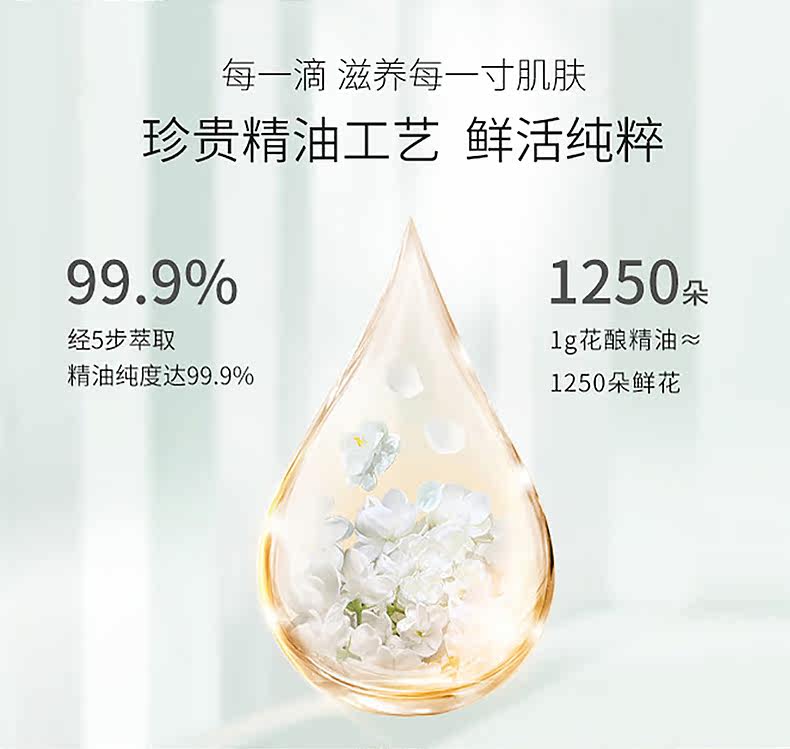 Саншенг цветок жасминовой душ gel_05.jpg