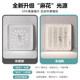 Living Room Main Light, Dining Room and Bedroom Light, Modern Simple Led Ceiling Light, Whole House Package Lighting Combination with a Sense of Sophistication