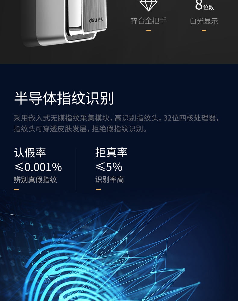 Mở khóa vân tay của nhà văn 415 két sắt vân tay xiaomi