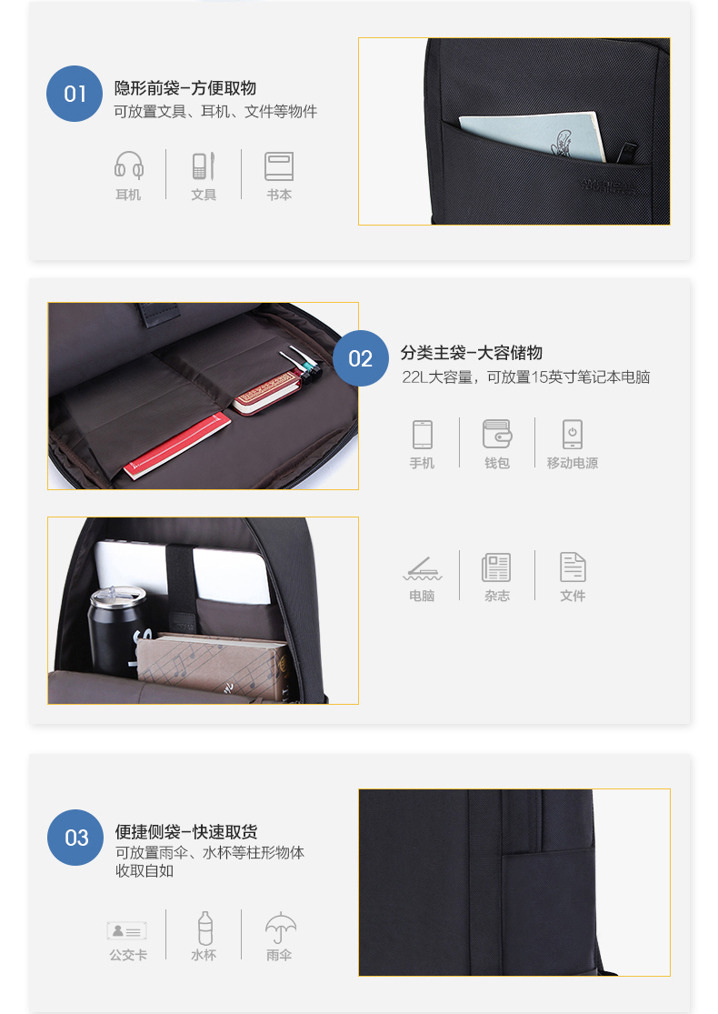 新秀丽旗下 美旅 休闲双肩包 可装15寸电脑 图5