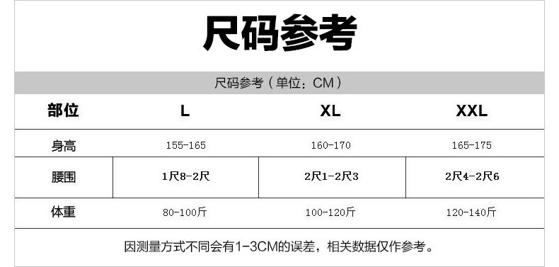 Body - Ref 667625 Image 6