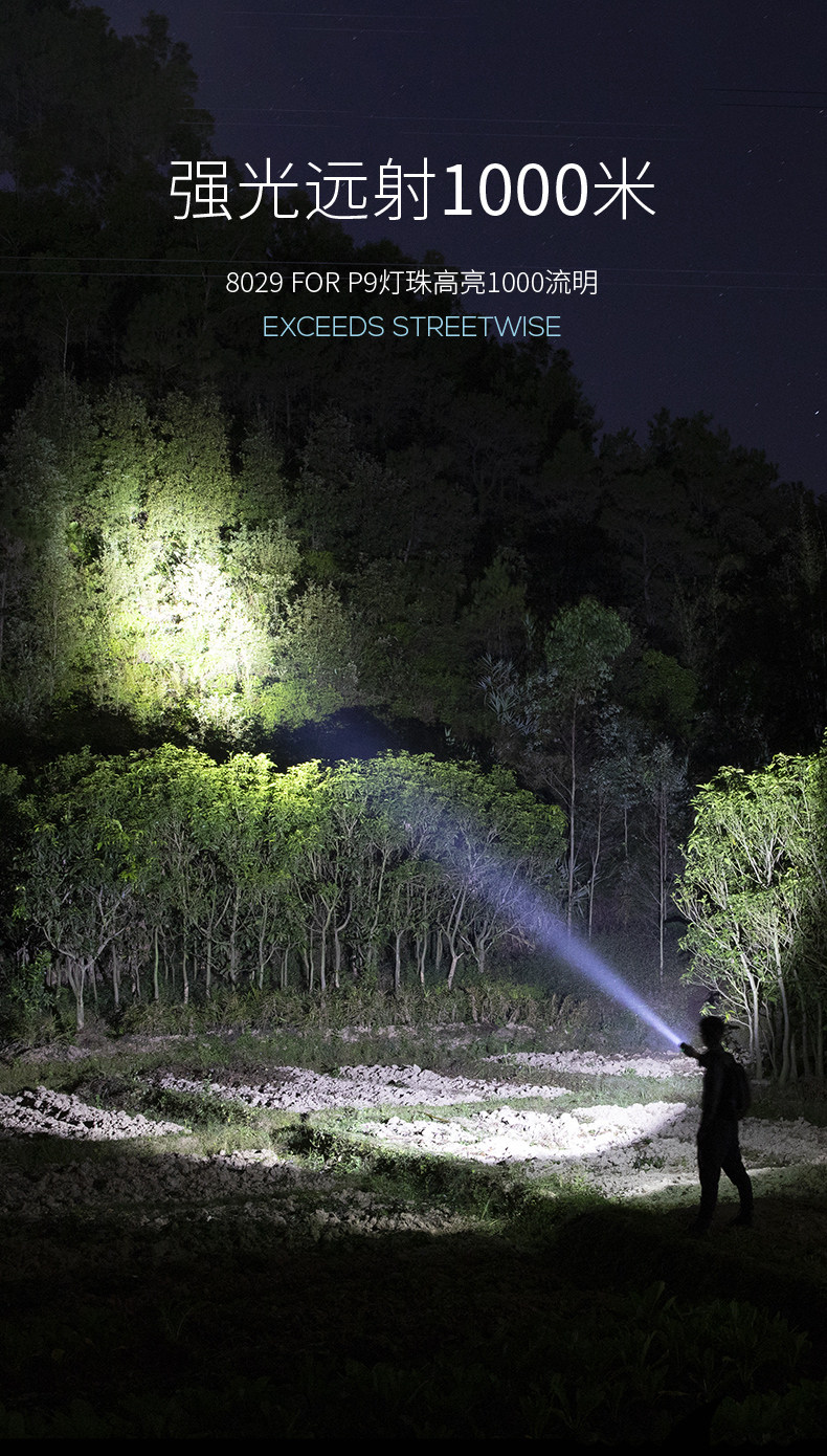 Mini Flashlight_02.jpg