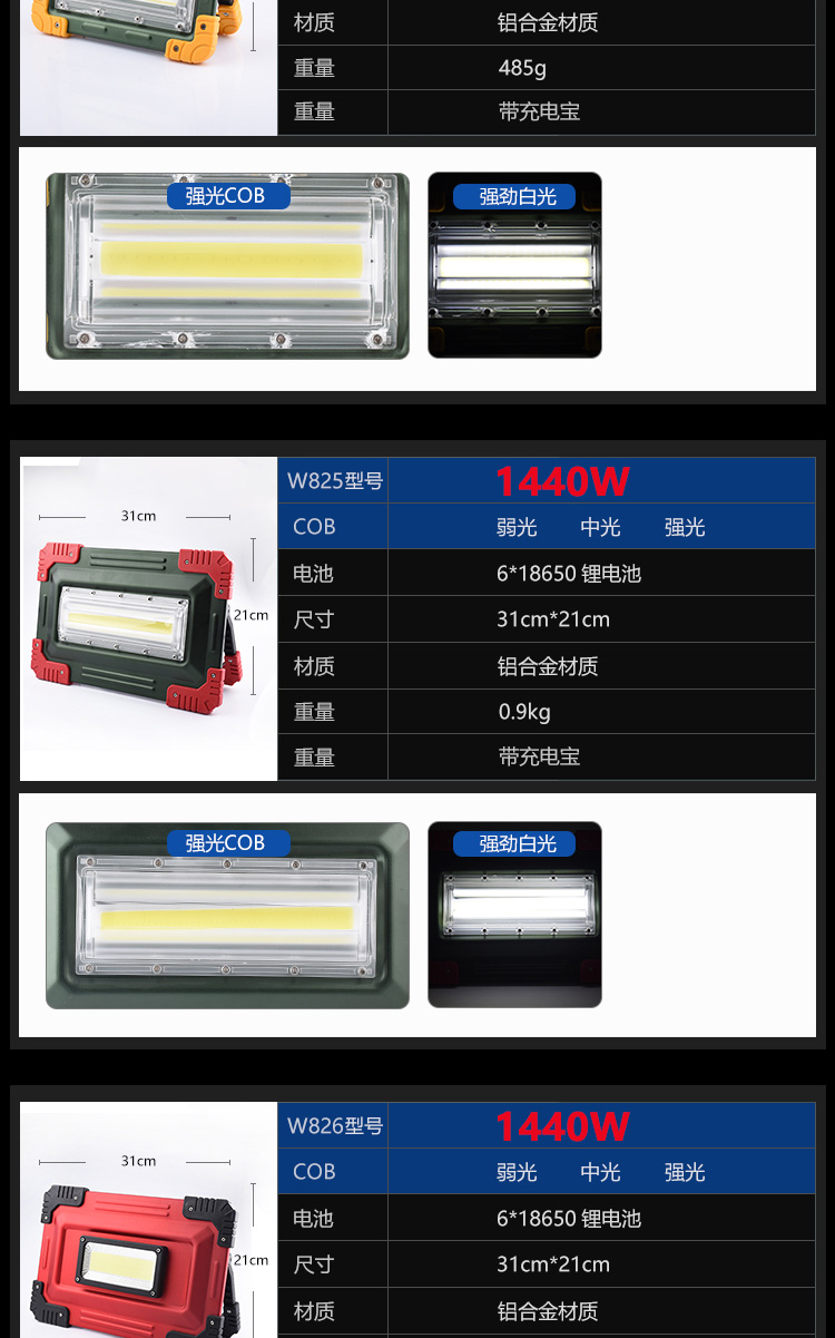 Đèn cắm trại Led sạc chói siêu sáng trại cắm trại ngoài trời cắm trại nướng di động đèn chiếu sáng chiếu sáng ngoài trời đèn pin xiaomi