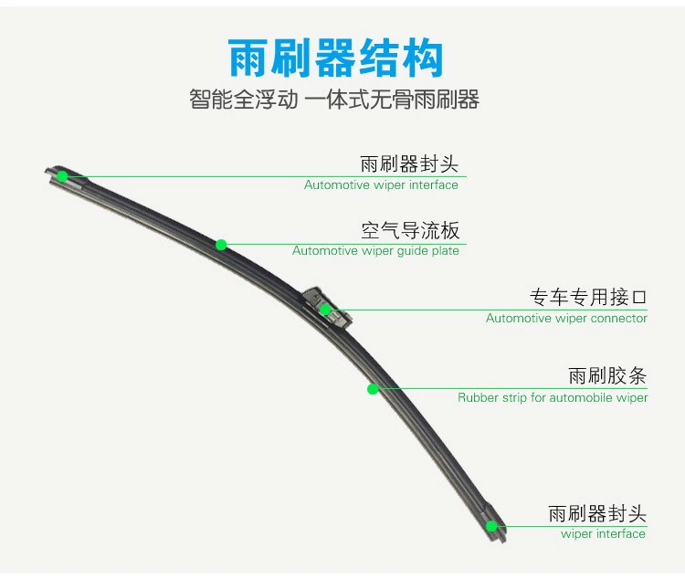 Xe tải hạng nặng HOWO chỉ huy đặc biệt không cần gạt nước nhẹ xe tải khoang xe gạt nước lưỡi HD dải câm - Gạt nước kiếng