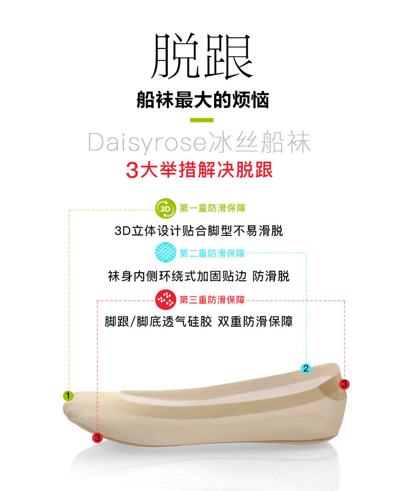 Chaussettes - collants DAISY ROSE Z1AD2021 - Ref 754947 Image 8