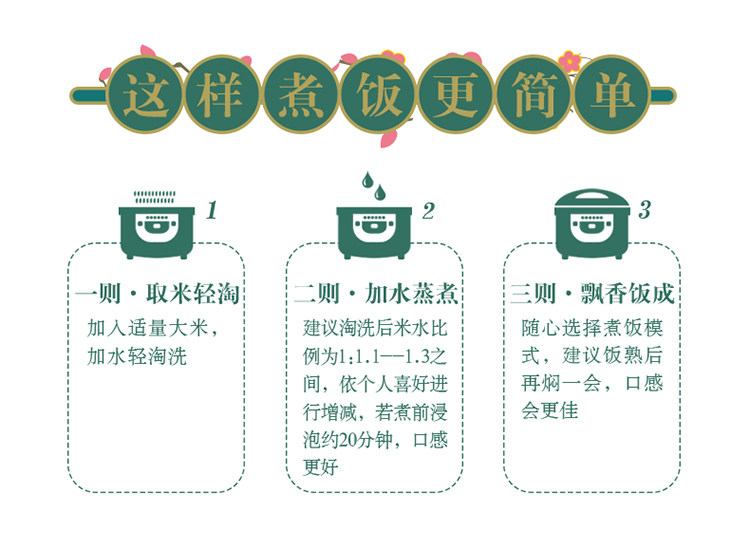 安享好物 安享C级粳米-金龙鱼臻选 方正长粒香 国标