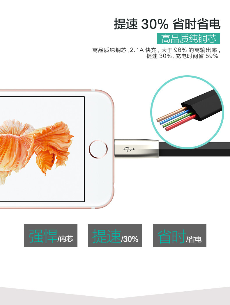 TOTU Zinc Alloy Connector Rhombic Quick Charge Lightning+Lightning Cable for Apple iPhone iPad iPod