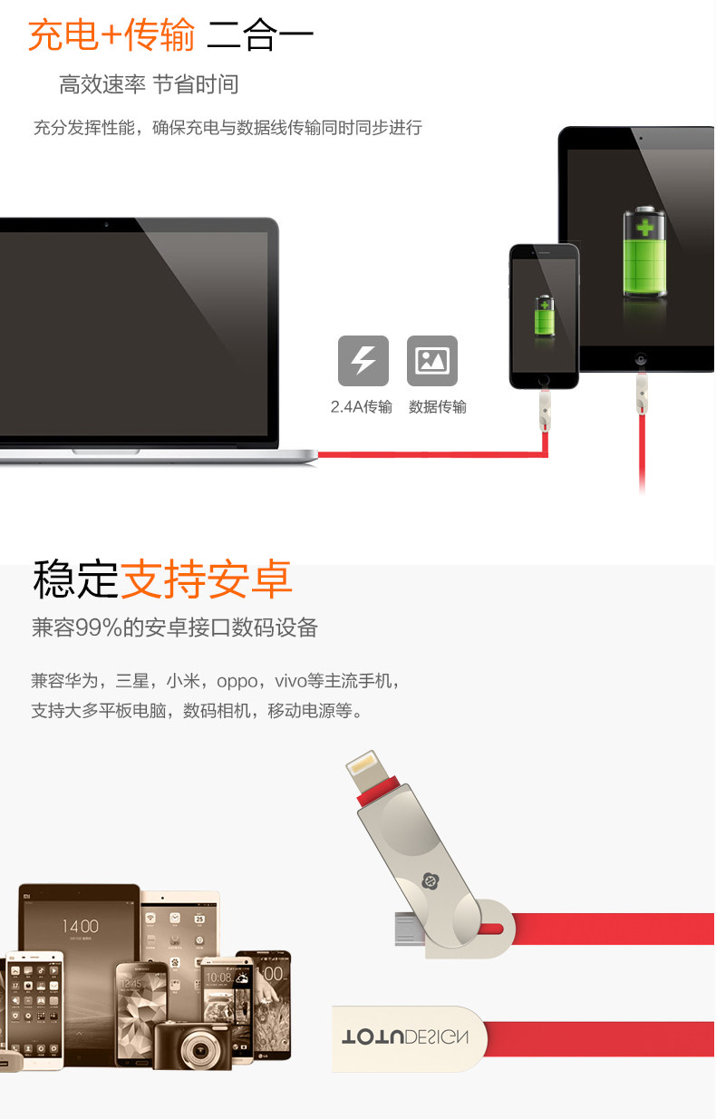TOTU Zinc Alloy Connector Rhombic Quick Charge Lightning+Micro USB Candy Cable for Apple iPhone iPad Android Smartphones Tablet