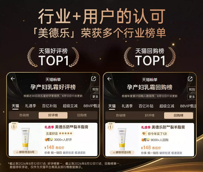 美德乐纯羊脂膏37g乳房霜乳头膏羊毛脂产后舒缓保湿防干皴裂膏7g — 4
