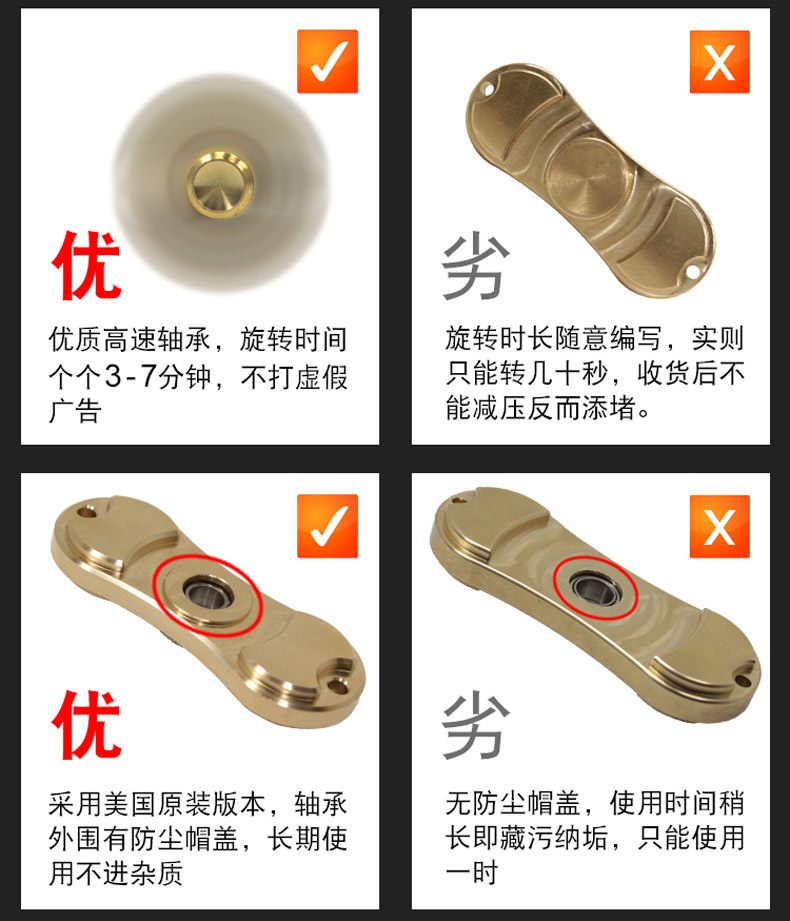 Fidget spinner - Ref 2615157 Image 12